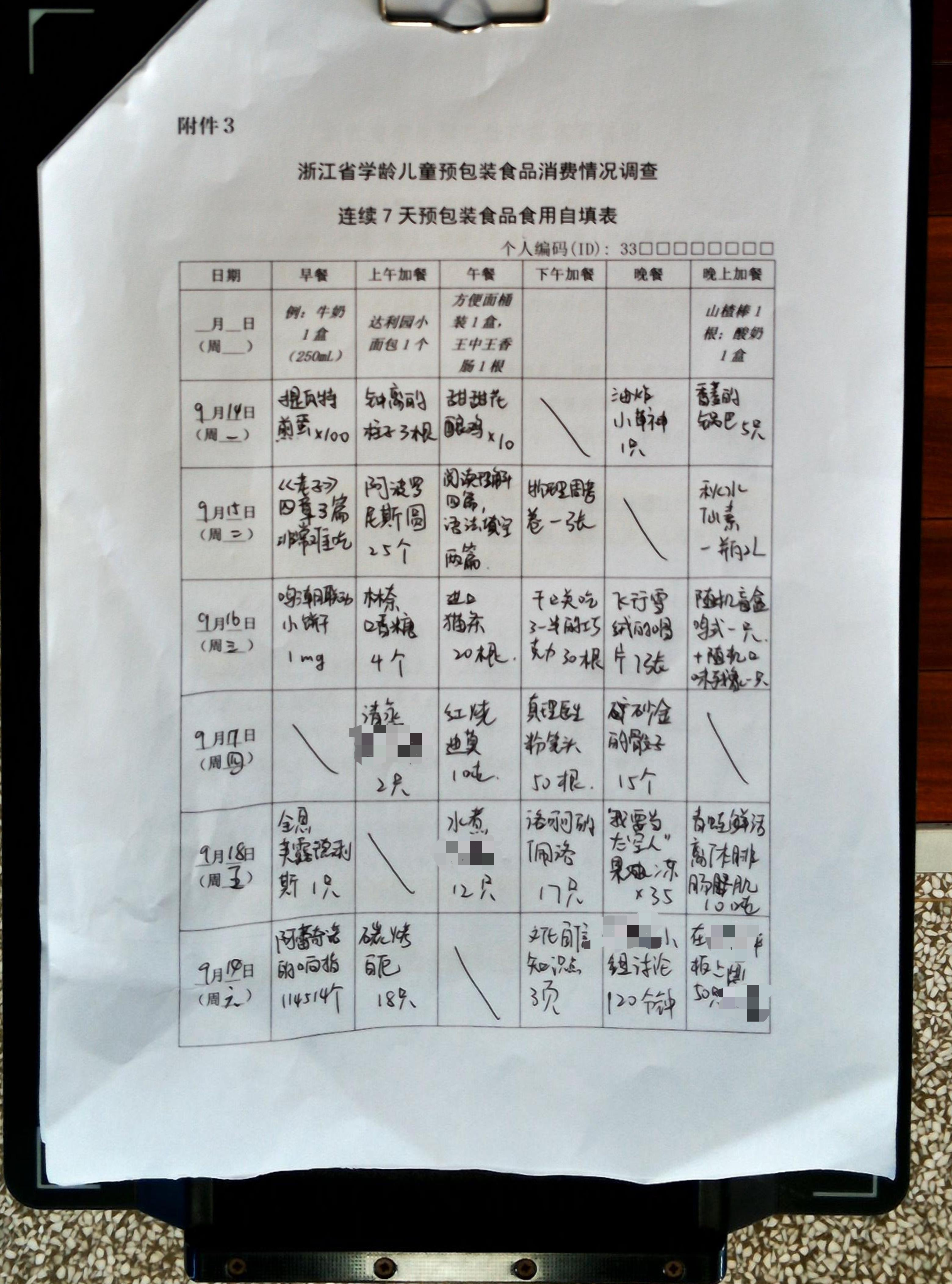 正常?调查表