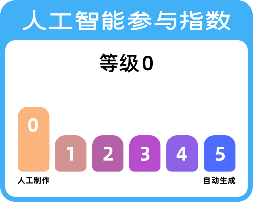 AI参与指数0